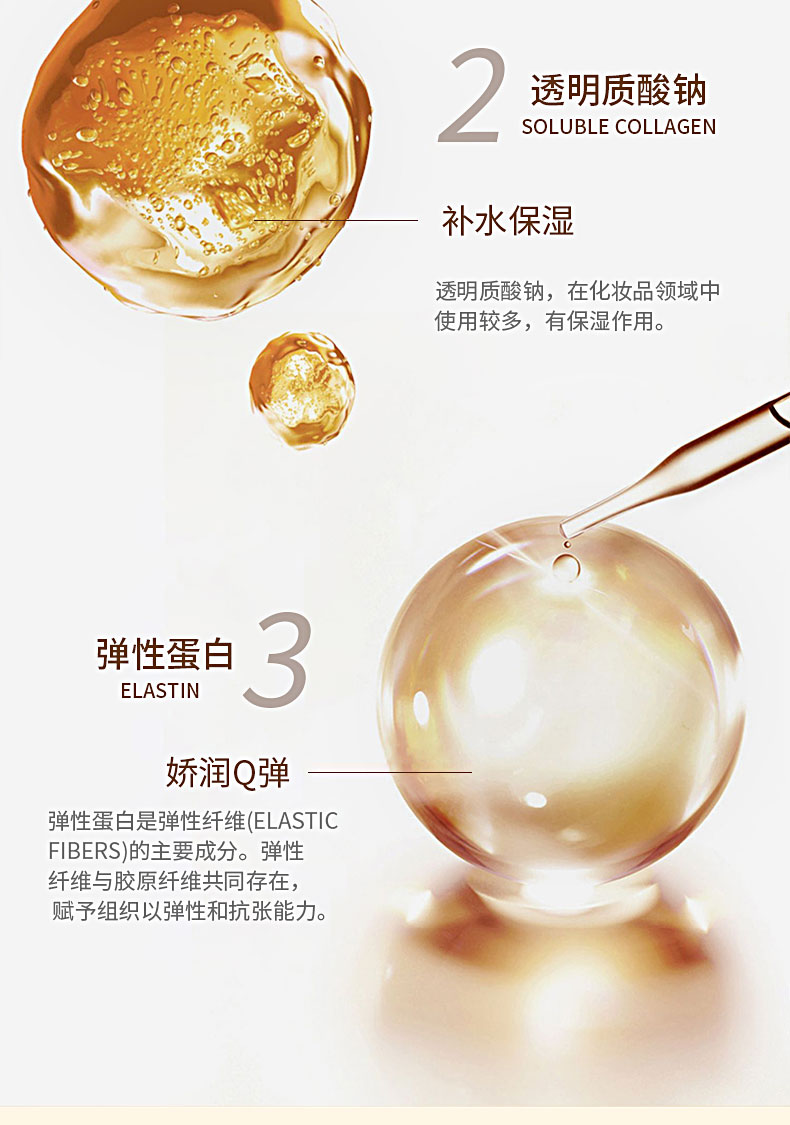 胶原蛋白套盒四件套_06.jpg