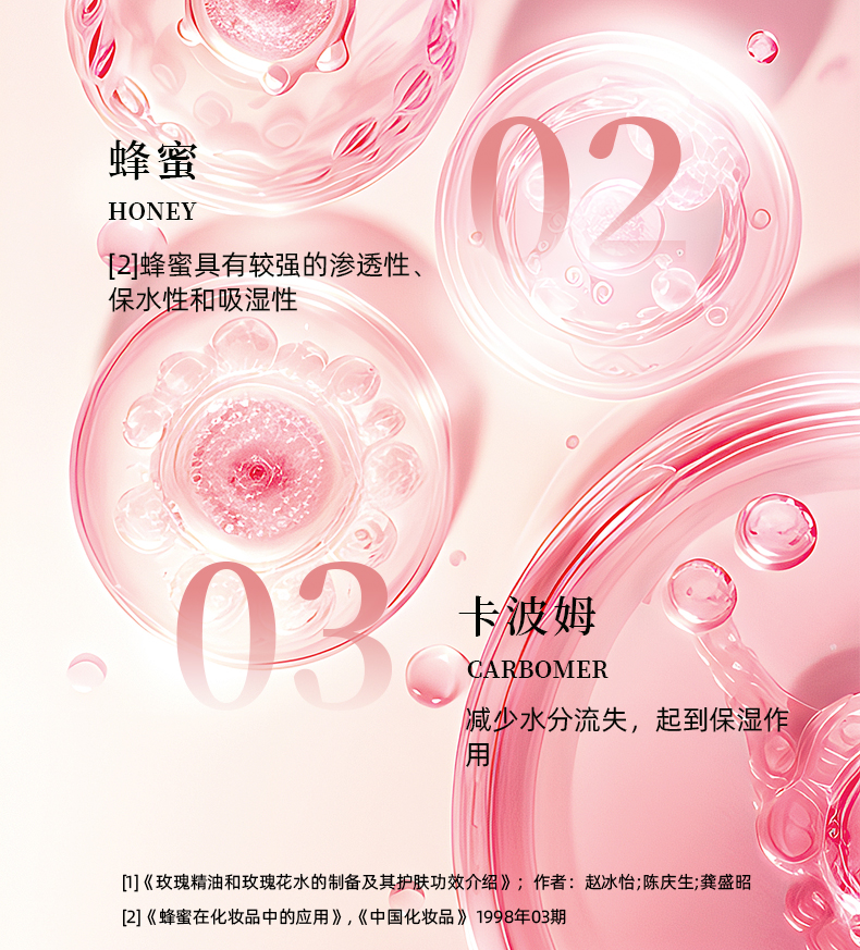烟酰胺瑰蜜保湿润肤乳详情页_04.jpg
